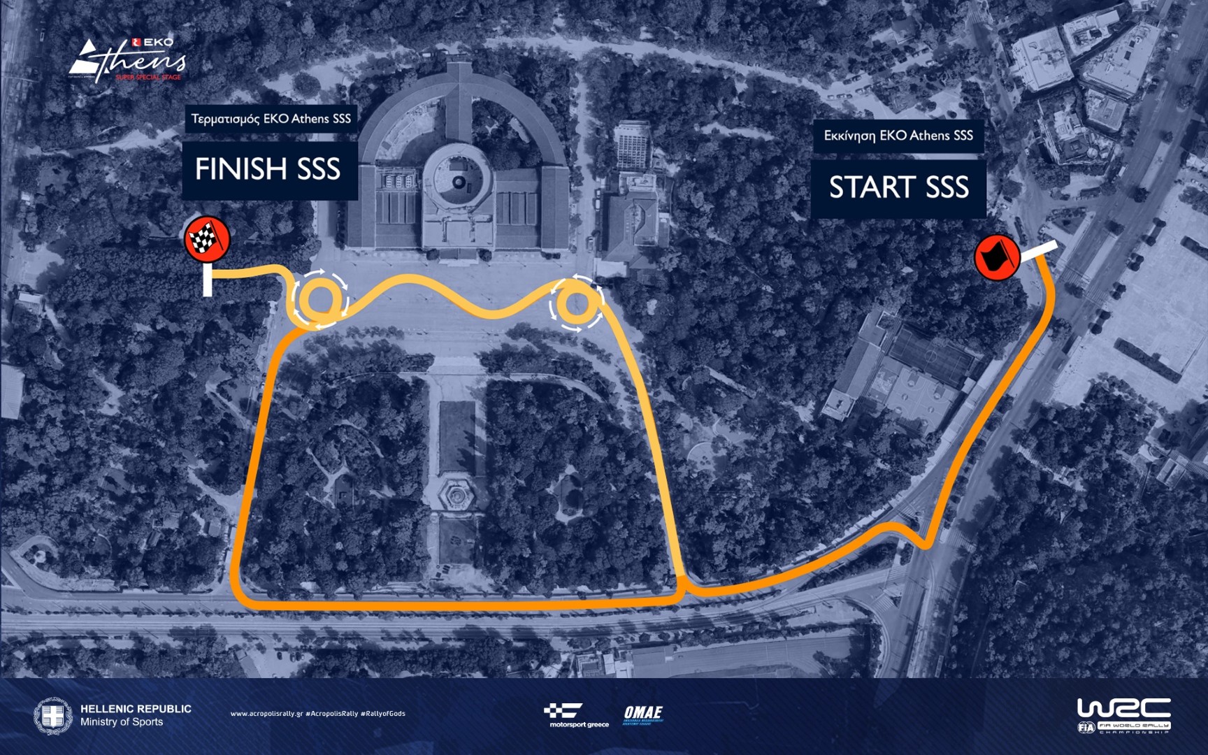 Η EKO Athens Super Special Stage στο Ζάππειο Μέγαρο Η EKO Athens Super Special Stage στο Ζάππειο Μέγαρο