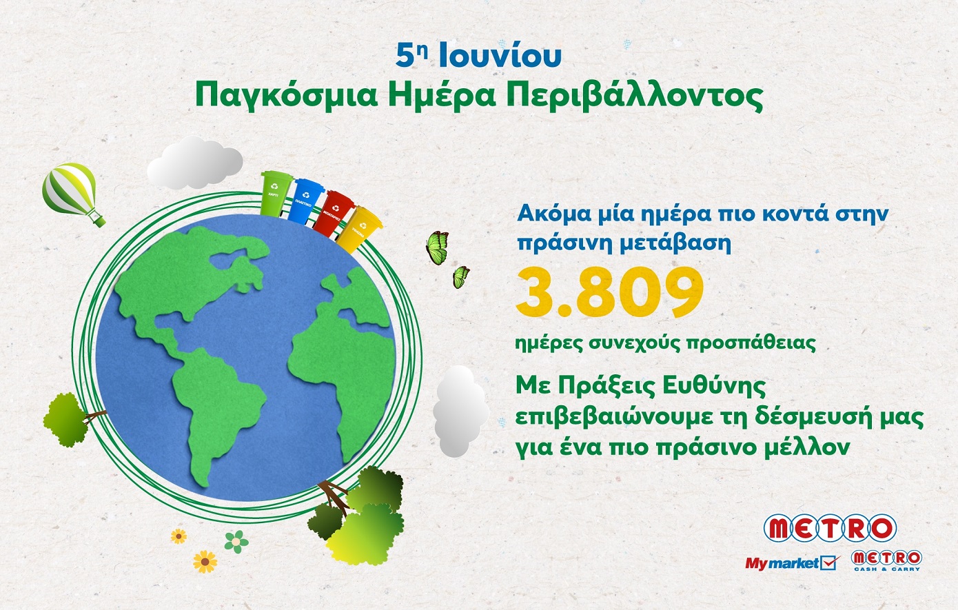 Η METRO χτίζει το μέλλον με πράσινες πράξεις και μετρήσιμα αποτελέσματα!