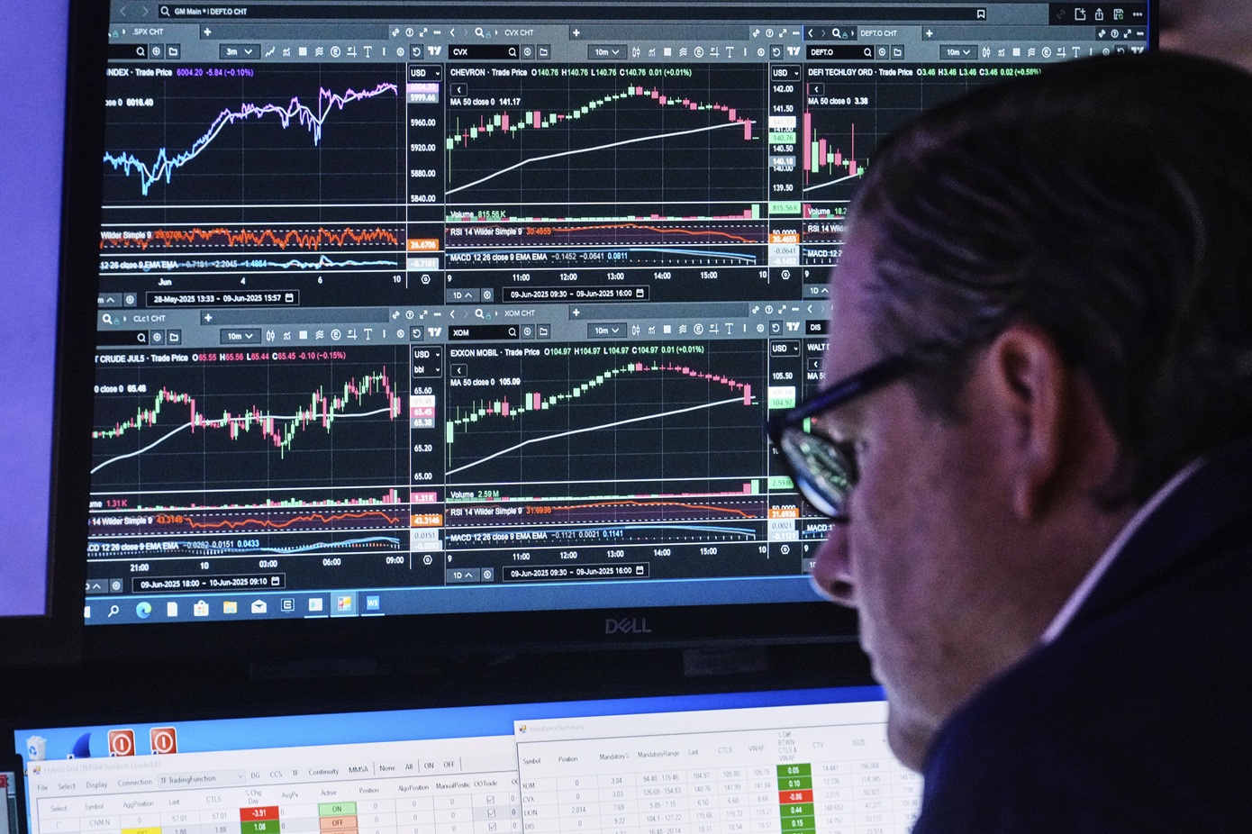Ανοδική κίνηση στη Wall Street παρά τις εντάσεις στη Μέση Ανατολή