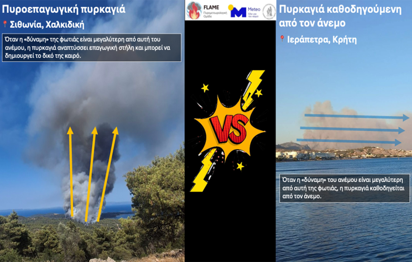 Βουρβουρού και Ιεράπετρα: Τα δύο πρόσωπα του ίδιου φαινομένου – Πώς διαφέρουν οι πυρκαγιές που ξέσπασαν