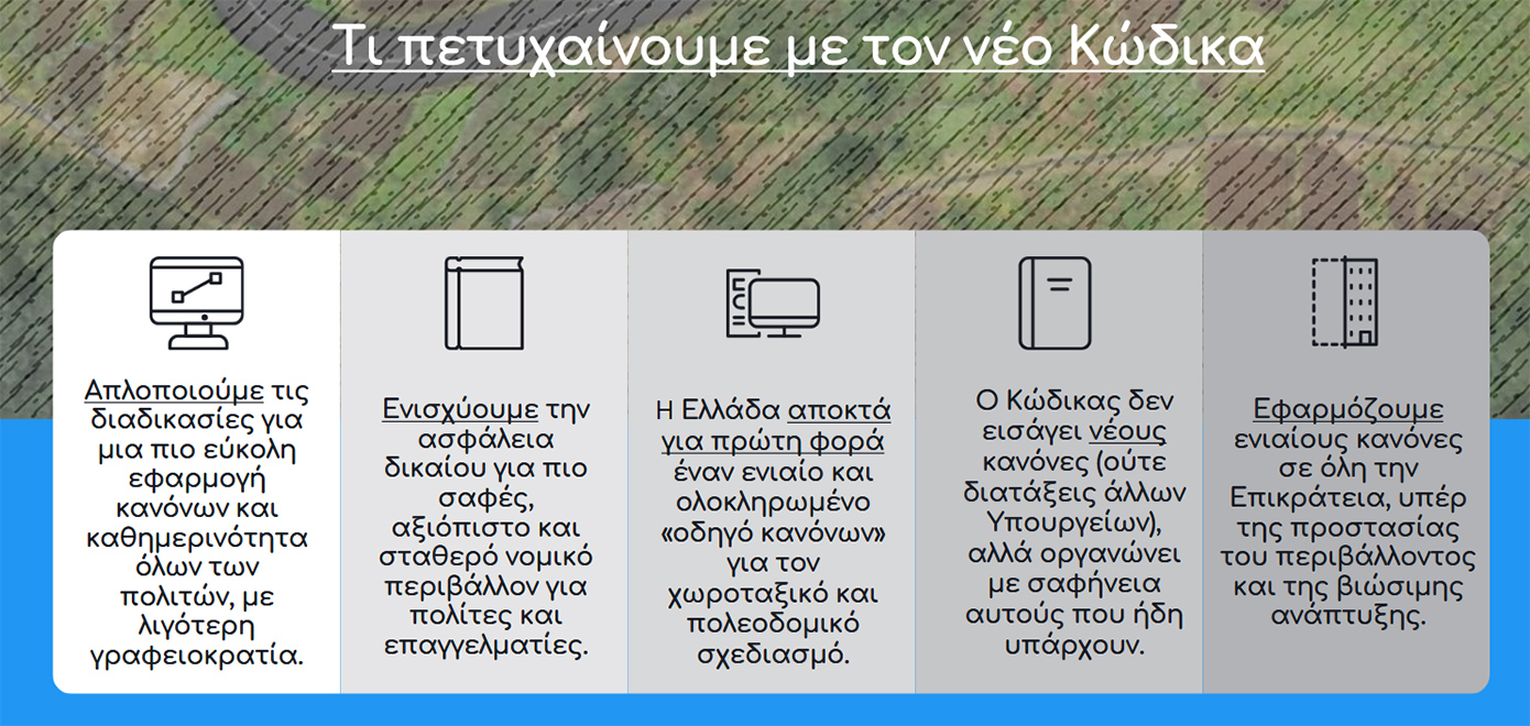 Δομή του νέου Κώδικα Χωροταξίας και Πολεοδομίας