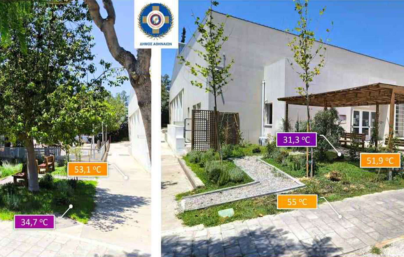 Δήμος Αθηναίων Δήμος Αθηναίων