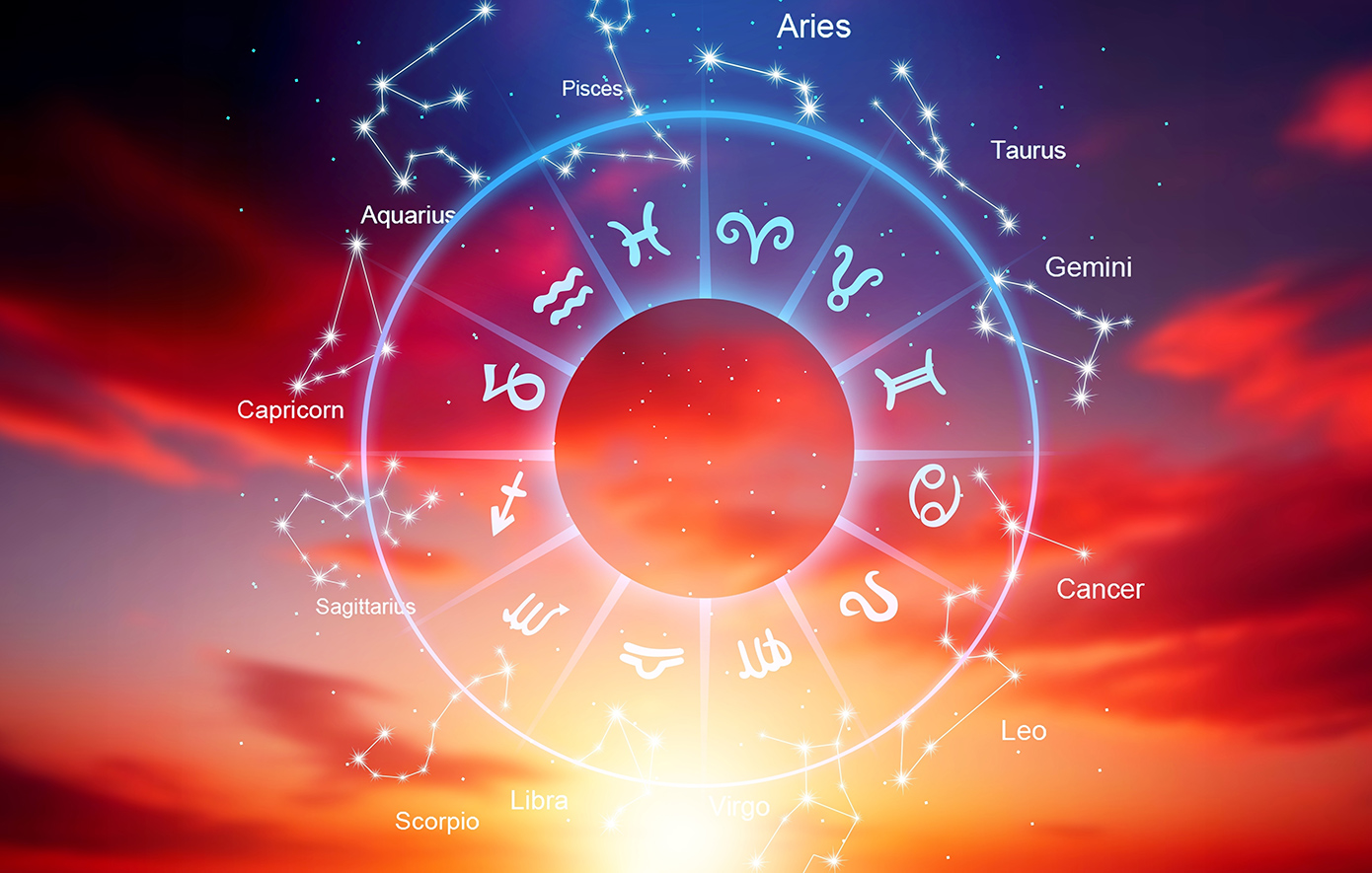 Ζωδιακός κύκλος Ζωδιακός κύκλος