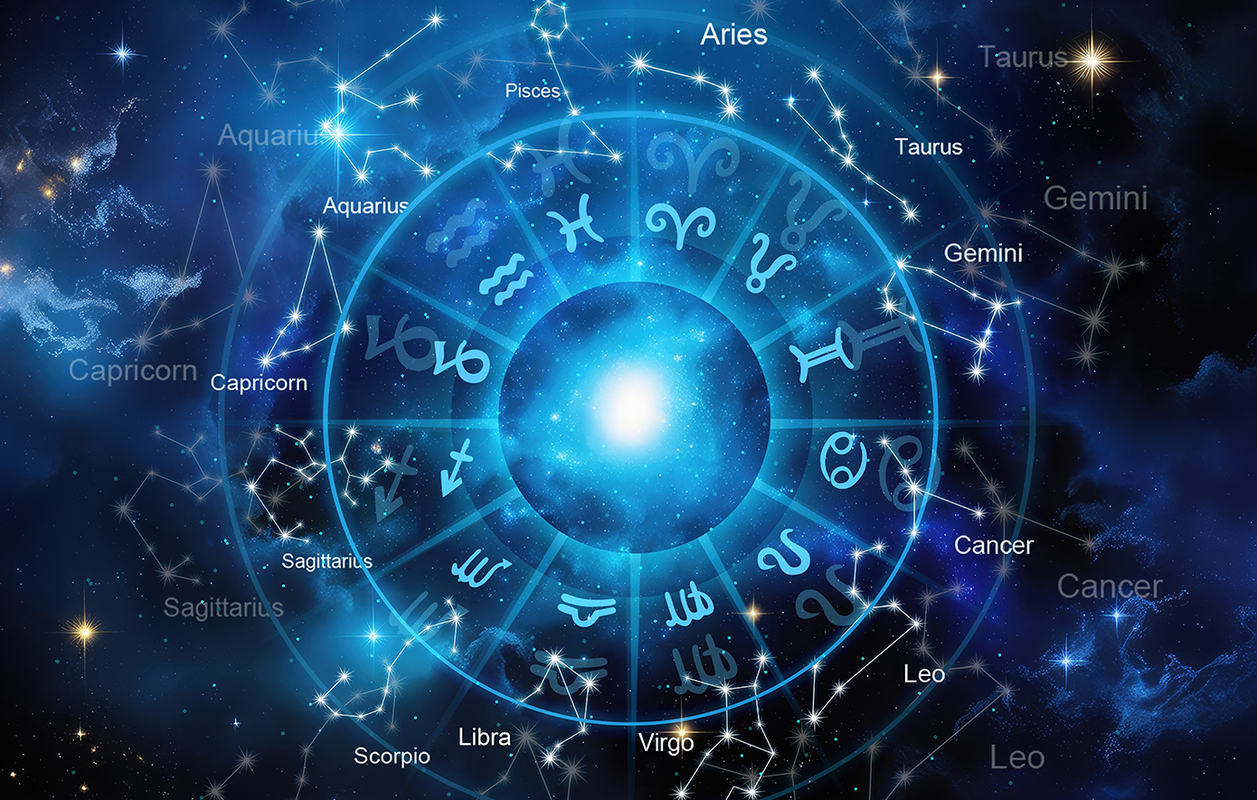 Ζωδιακός κύκλος Ζωδιακός κύκλος