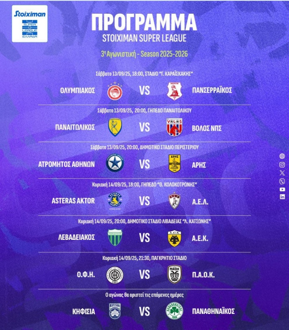 3η αγωνιστική Stoiximan Super League