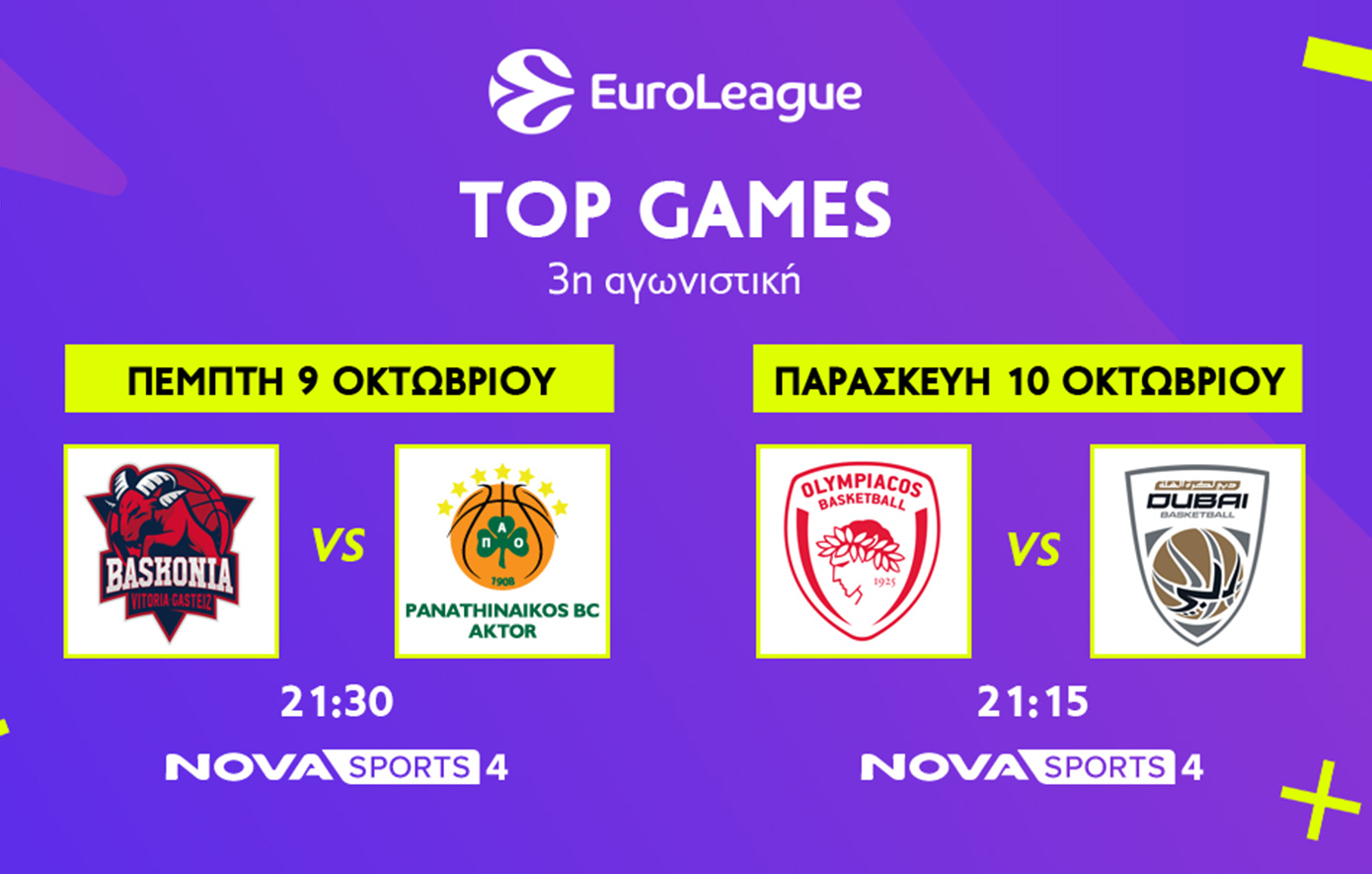 Μπασκετική πανδαισία με EuroLeague, EuroCup και Αθηναϊκό Qualco στο παρκέ του Novasports! 
