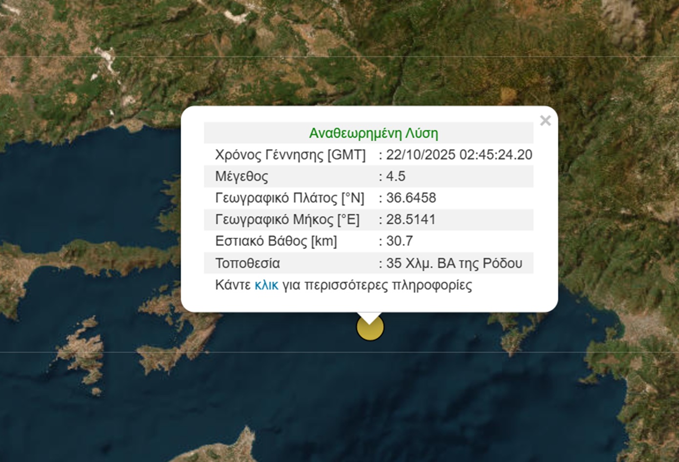 Σεισμός 4,5 Ρίχτερ ταρακούνησε τη θαλάσσια περιοχή της Ρόδου