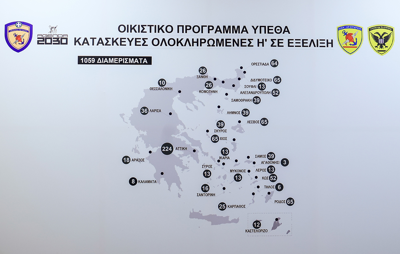 Το στεγαστικό πρόγραμμα των Ενόπλων Δυνάμεων παρουσίασε ο Δένδιας – Κατασκευή 10.454 νέων κατοικιών, σε τρεις φάσεις η υλοποίηση