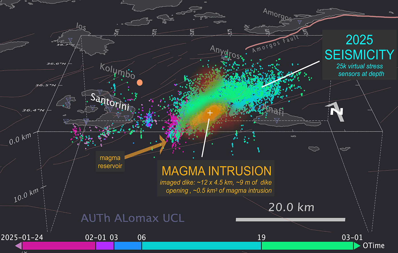 Τι κρυβόταν κάτω από τη Σαντορίνη &#8211; Η τεράστια μαγματική φλέβα που πυροδότησε τους σεισμούς του 2025