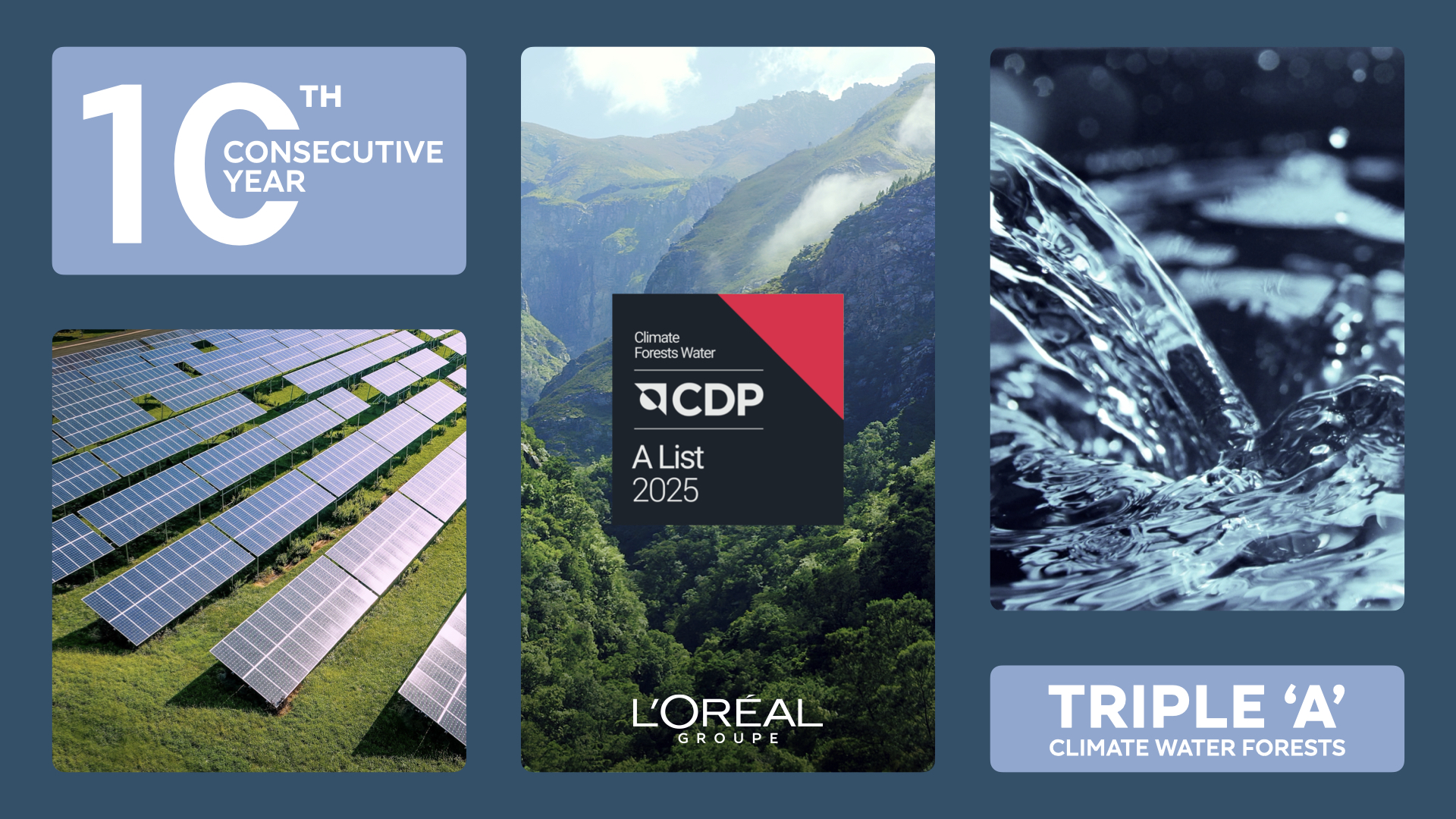 Όμιλος L’Oréal: Κατακτά για 10η χρονιά την κορυφαία αξιολόγηση «ΑΑA» του CDP για την περιβαλλοντική υπευθυνότητα