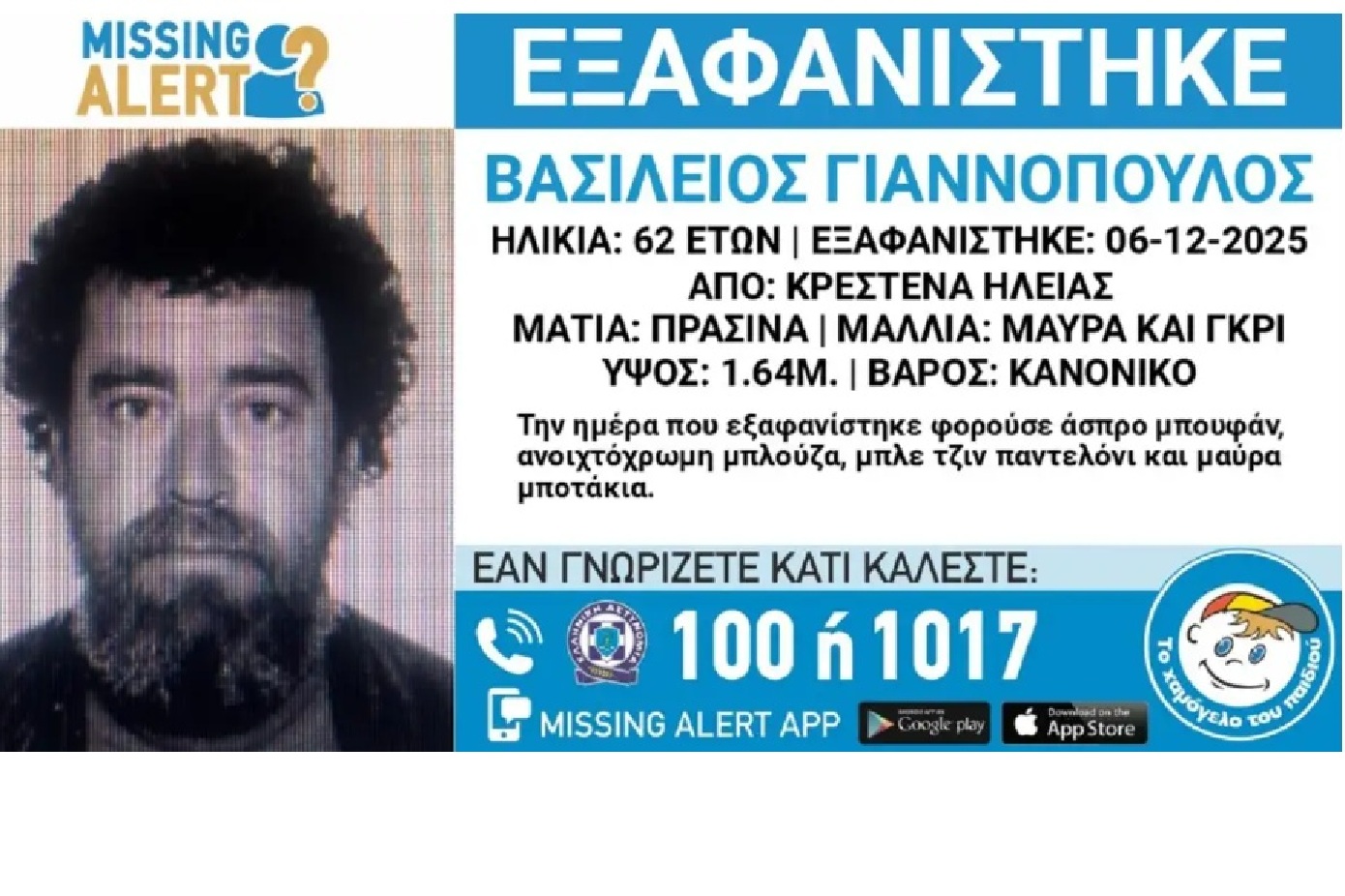 Κρέστενα: Τραγικό τέλος στην υπόθεση εξαφάνισης του 62χρονου Βασίλη Γιαννόπουλου