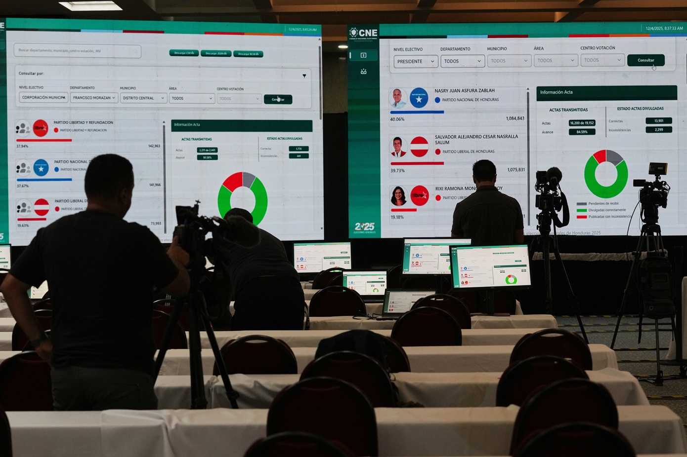 Ξεκίνησε ξανά η καταμέτρηση των προεδρικών ψήφων στην Ονδούρα