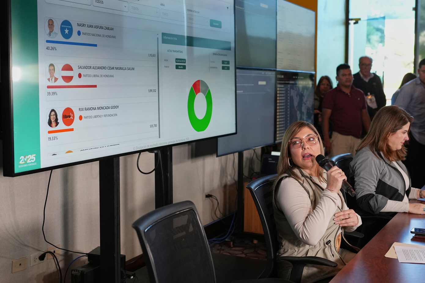 Στο τελικό στάδιο η ανακαταμέτρηση των ψηφώνστην Ονδούρα πριν από την ανακήρυξη νέου προέδρου