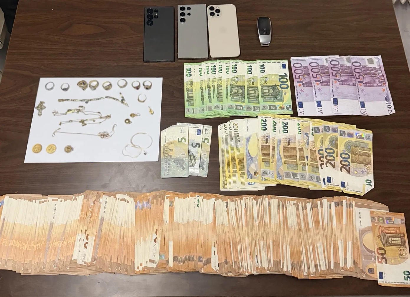 Τους έπιασαν στα πράσα: Αστυνομικοί σταμάτησαν για έλεγχο όχημα και βρήκαν κοσμήματα και 38.000 ευρώ που μόλις είχαν κλέψει