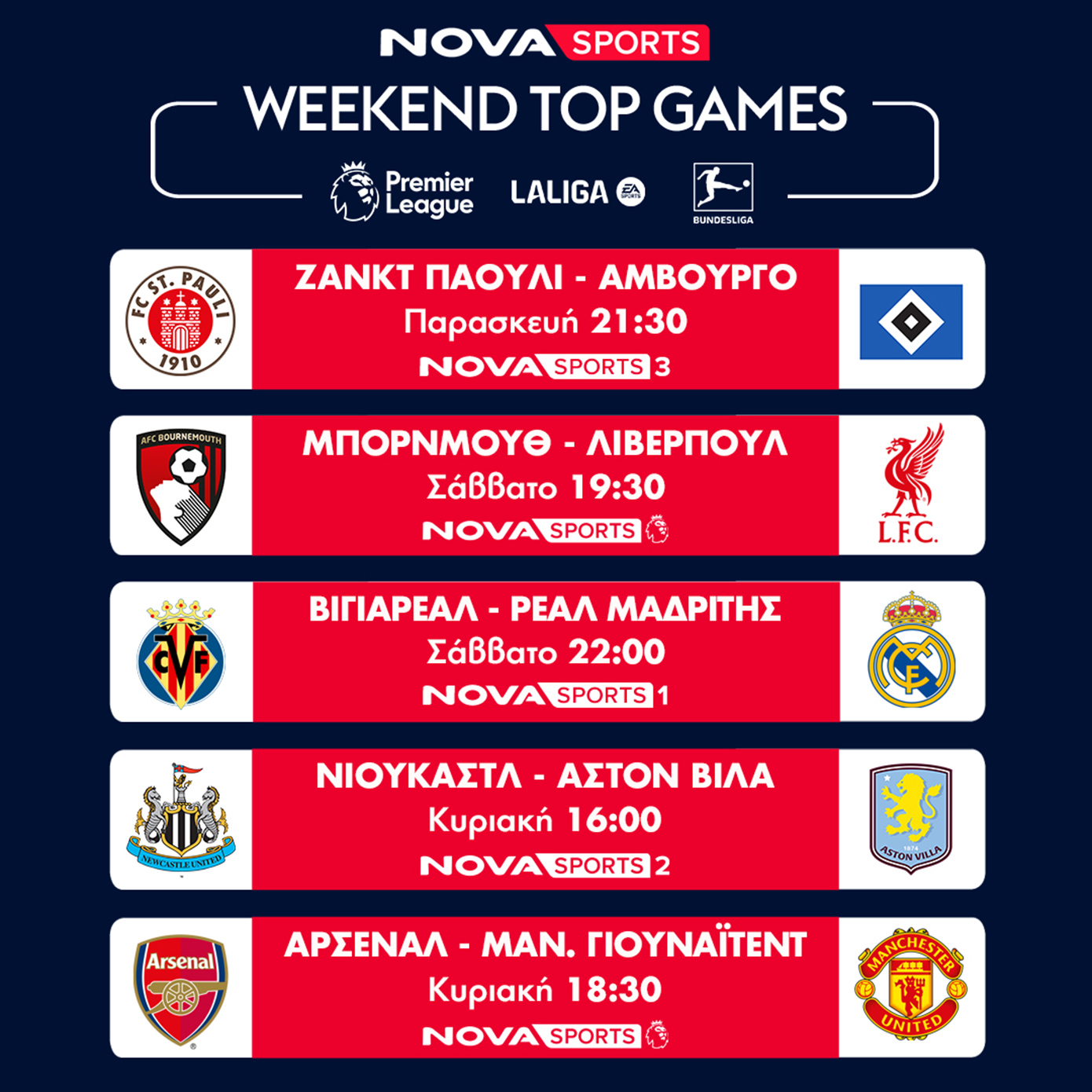 Nova: Πανδαισία με όλη τη Stoiximan Super League, Άρσεναλ -Μάντσεστερ Γιουνάιτεντ, διοργανώσεις UEFA και Γιουβέντους – Νάπολι, Ρόμα – Μίλαν στα κανάλια Novasports και Cosmote Sport!