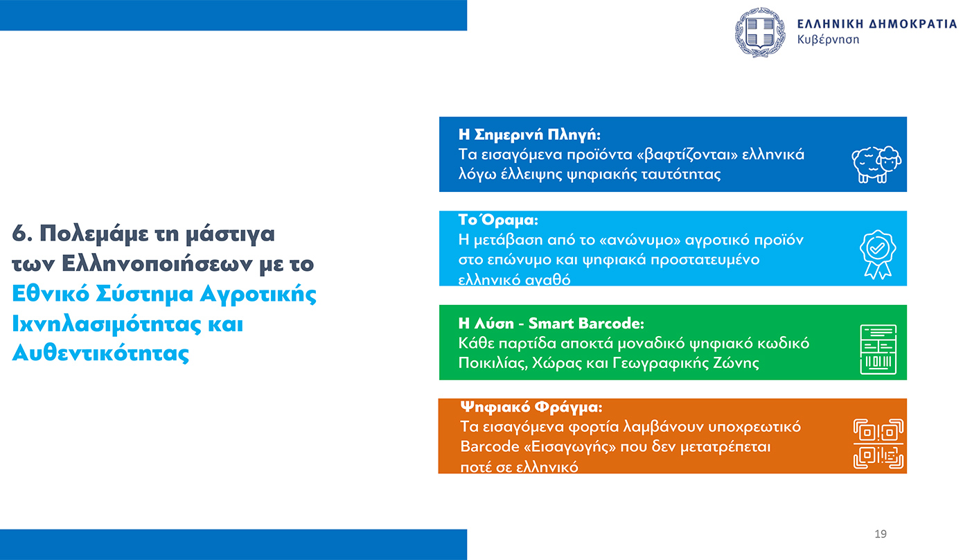 Όλα τα μέτρα για τους αγρότες που ανακοίνωσε η κυβέρνηση
