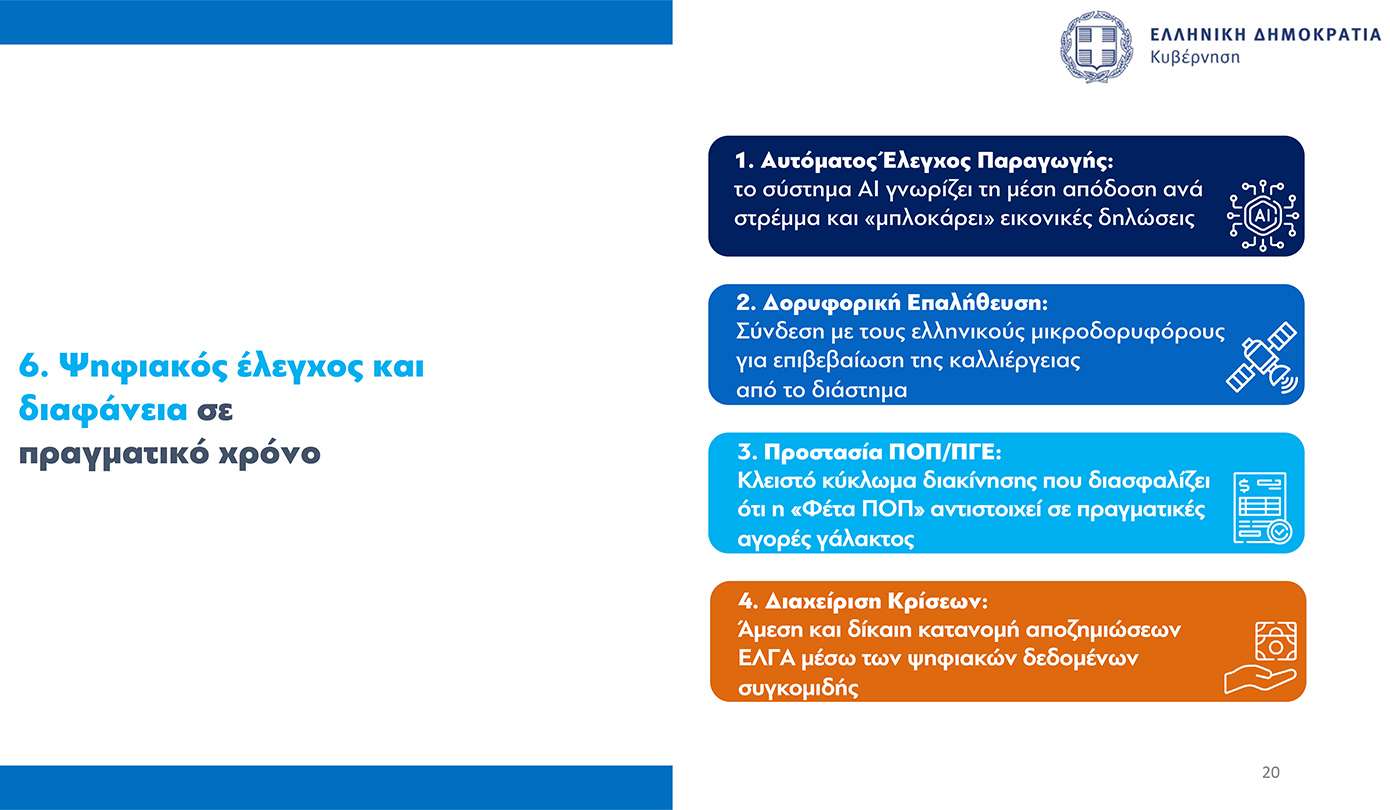 Όλα τα μέτρα για τους αγρότες που ανακοίνωσε η κυβέρνηση