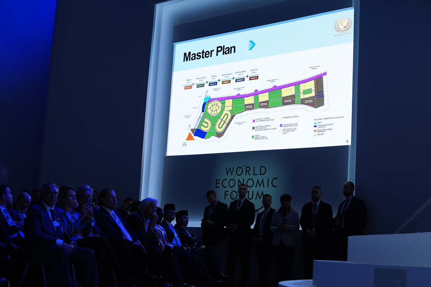 To «Master Plan» για τη Γάζα παρουσίασε ο γαμπρός του Τραμπ &#8211; Ανέγερση 180 πύργων κατά μήκος της παραλίας και μεγάλα βιομηχανικά συγκροτήματα