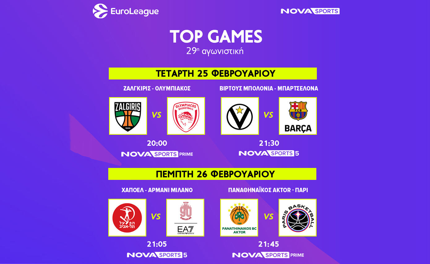 Ζάλγκιρις – Ολυμπιακός, Παναθηναϊκός AKTOR &#8211; Παρί για την EuroLeague και ο 1ος ημιτελικός  για το EuroCup Γυναικών στα Novasports! 