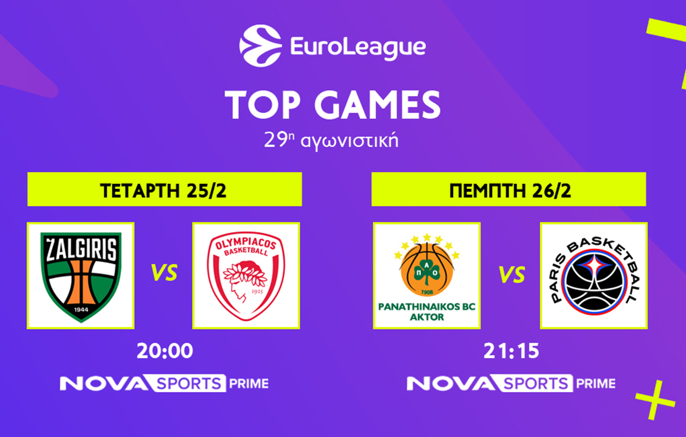 Ζάλγκιρις – Ολυμπιακός, Παναθηναϊκός AKTOR &#8211; Παρί στη EuroLeague και ο 1ος ημιτελικός για το EuroCup Γυναικών στα Novasports! 