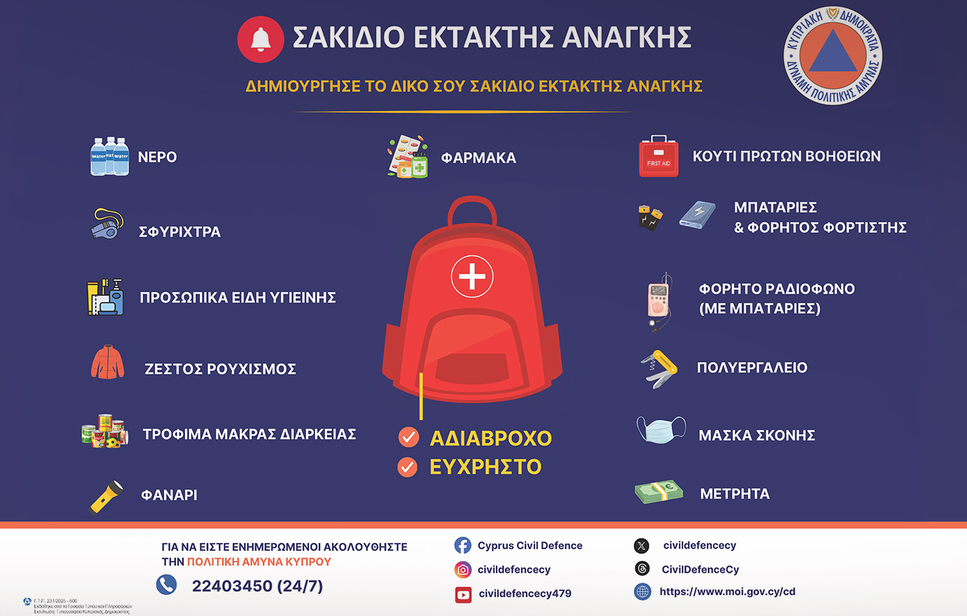 Πώς να φτιάξεις το δικό σου σακίδιο έκτακτης ανάγκης – Οι οδηγίες του υπουργείου Εσωτερικών της Κύπρου προς τους πολίτες