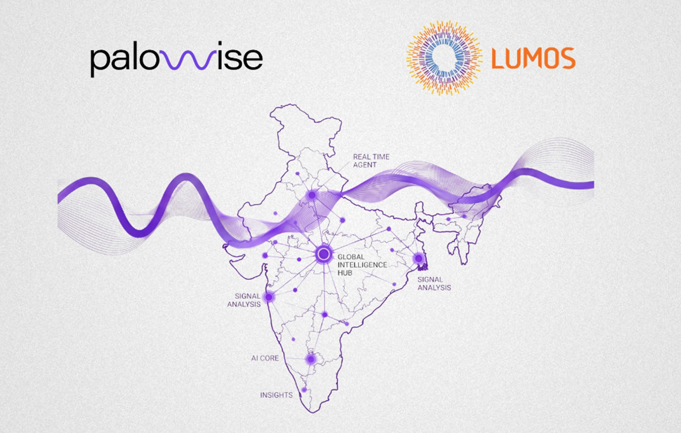 Η Palowise επεκτείνεται στην Ινδία μέσω στρατηγικής συνεργασίας με τη Lumos