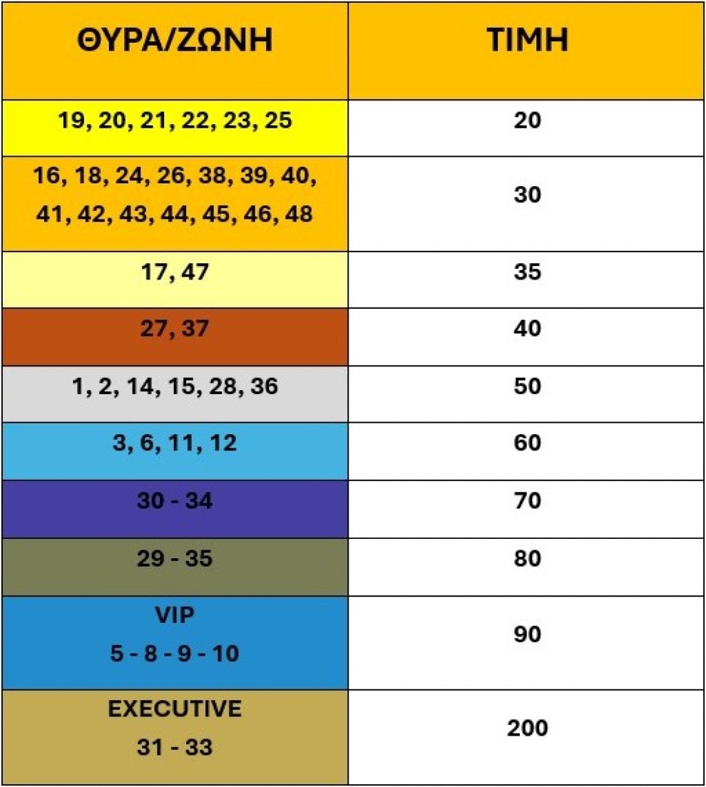 Τιμές εισιτήρια ΑΕΚ