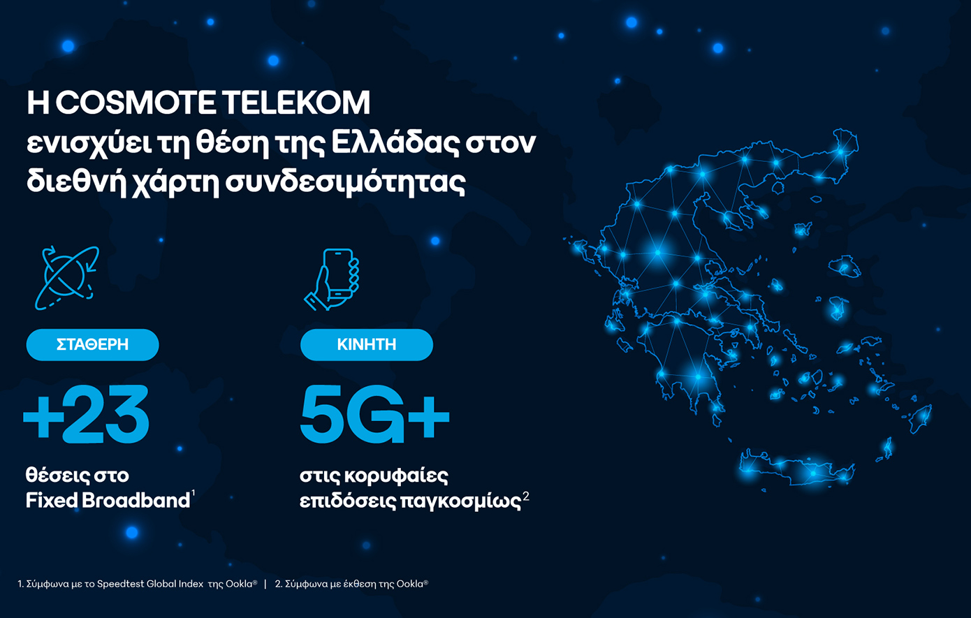 Η COSMOTE TELEKOM ενισχύει τη θέση της Ελλάδας στον διεθνή χάρτη συνδεσιμότητας