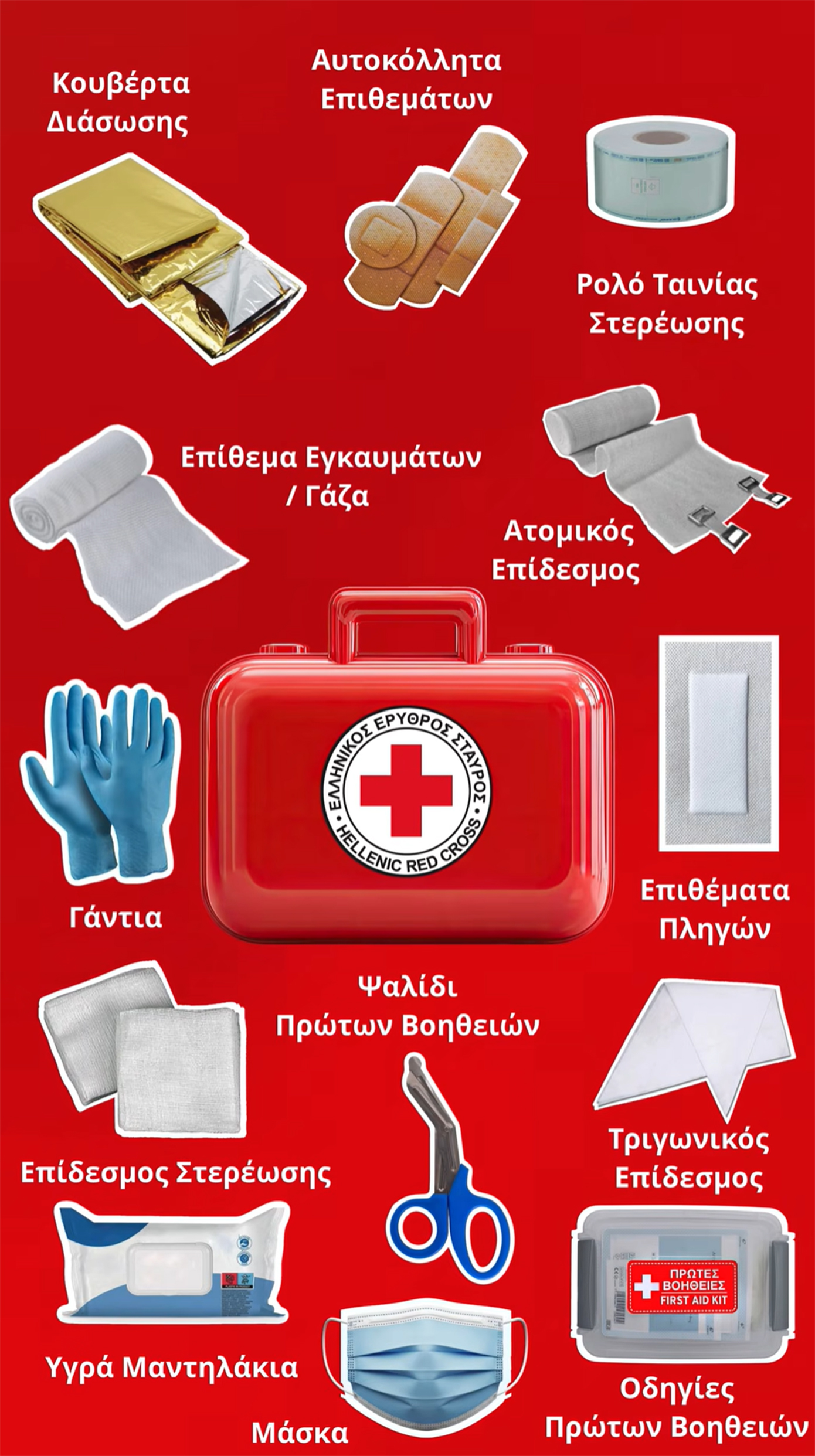 Ελληνικός Ερυθρός Σταυρός