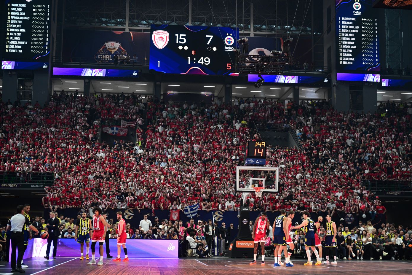 Euroleague Final Four 2026: Άνοιξε το δεύτερο παράθυρο μεταπώλησης εισιτηρίων