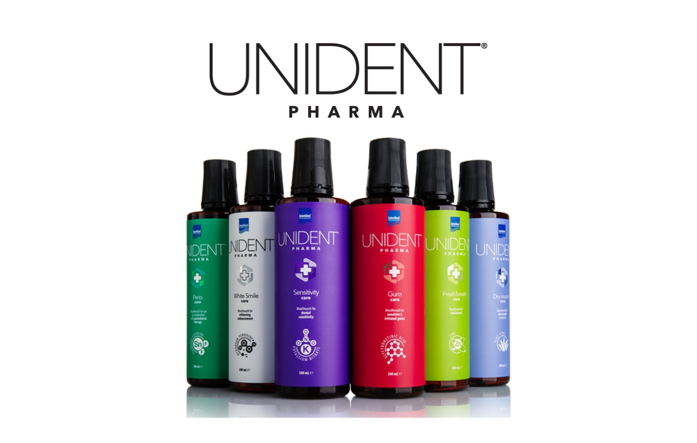 Η InterMed λανσάρει τη νέα σειρά UNIDENT PHARMA Care Mouthwashes για ολοκληρωμένη στοματική φροντίδα