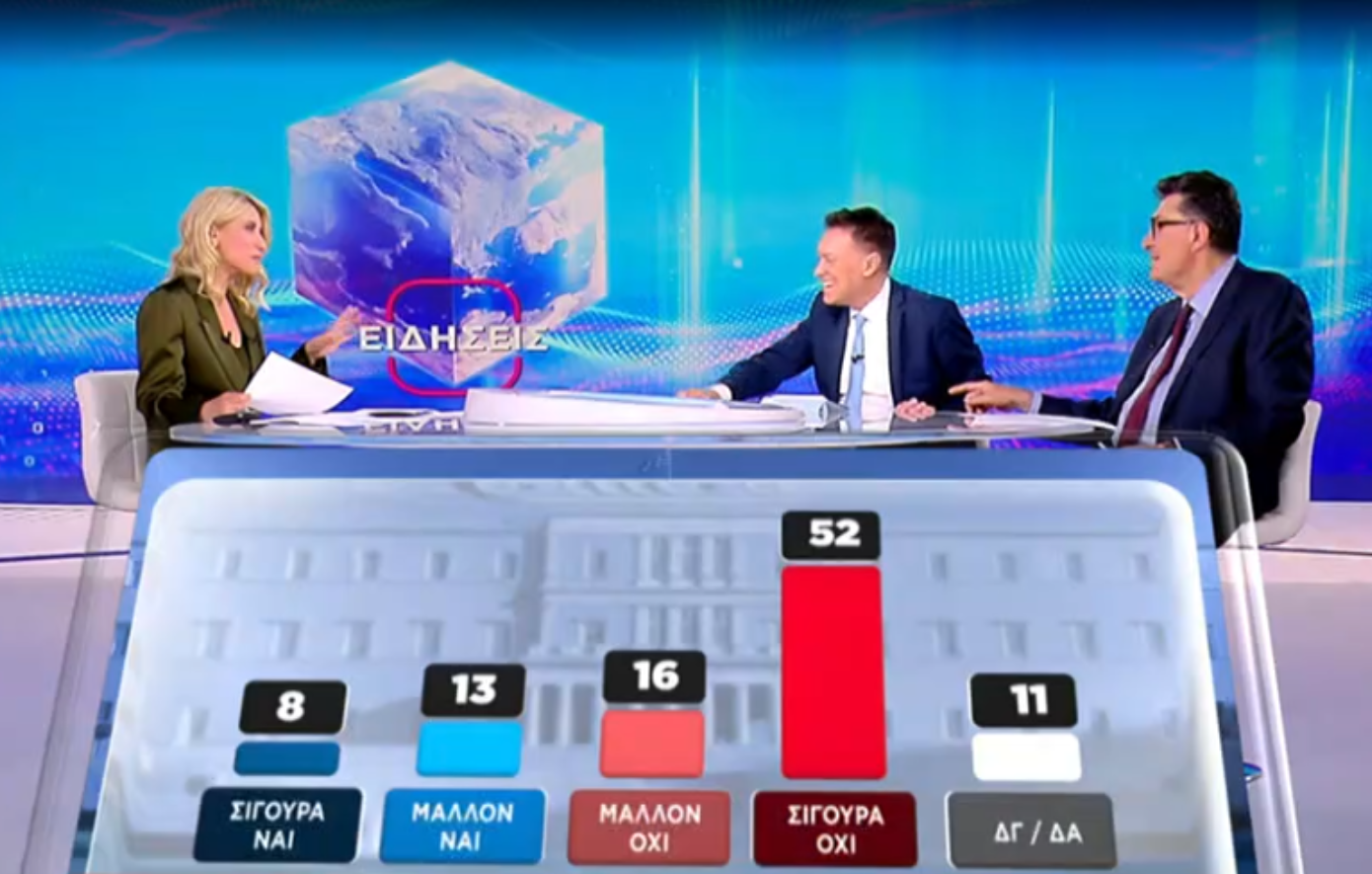 Σία Κοσιώνη: Το «αντίο» του Αλέξη Παπαχελά on air και η απάντηση της παρουσιάστριας