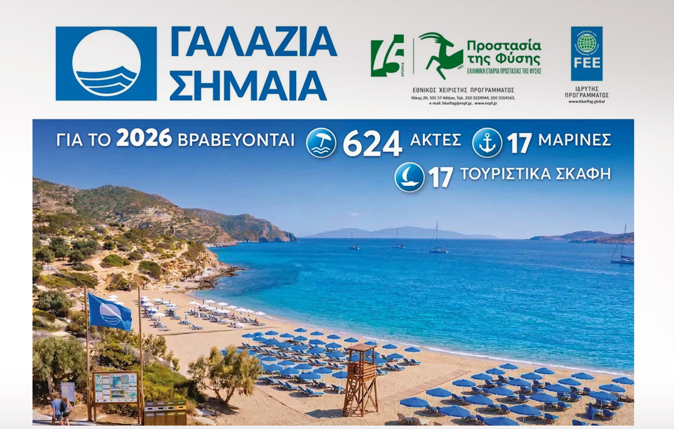 Αυτές είναι οι 17 παραλίες της Αττικής με Γαλάζια Σημαία για το 2026