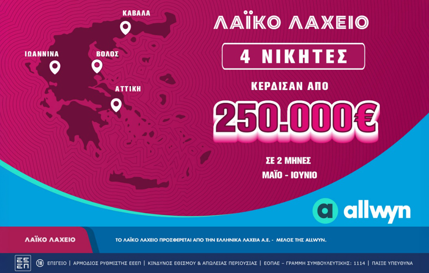 Λαϊκό Λαχείο: Τέσσερις μεγάλοι νικητές κέρδισαν από 250.000 ευρώ τους τελευταίους 2 μήνες