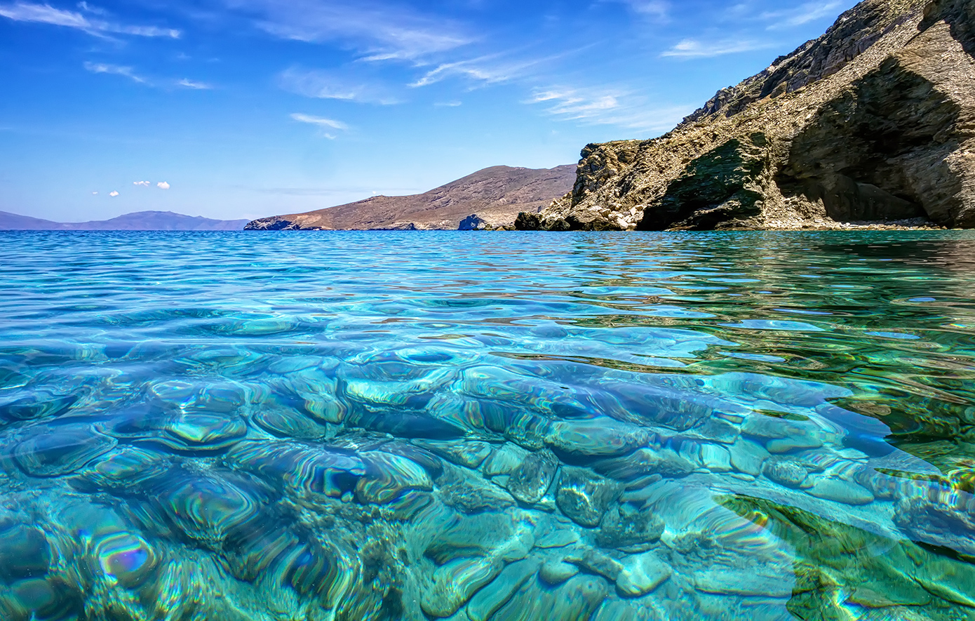 Γυάρος Γυάρος