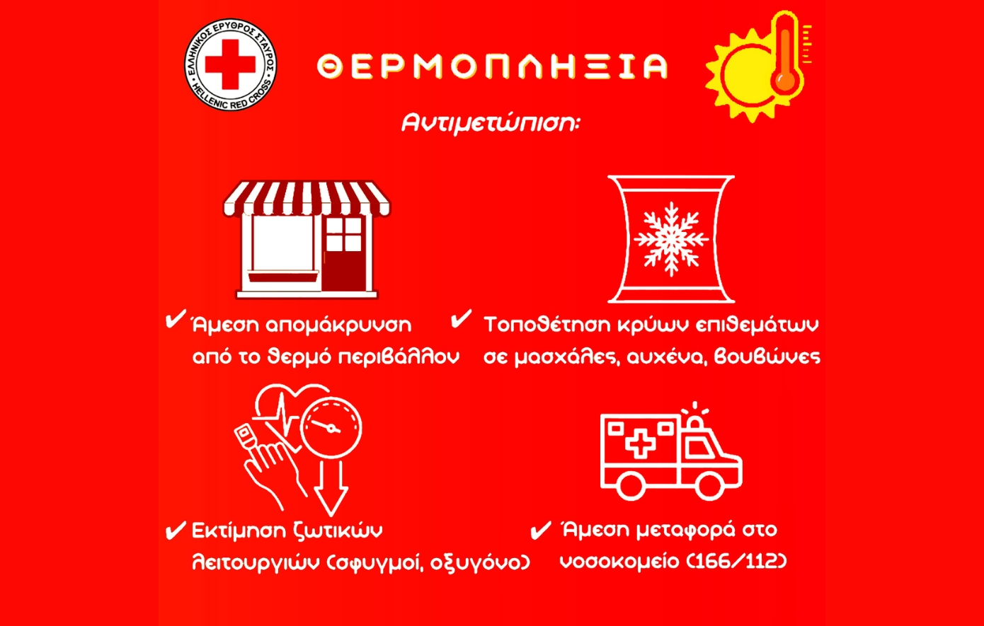 Καύσωνας: Ο Ελληνικός Ερυθρός Σταυρός ενημερώνει πώς να αναγνωρίσετε έγκαιρα τη θερμοπληξία και να σώσετε μια ζωή &#8211; Δείτε το βίντεο