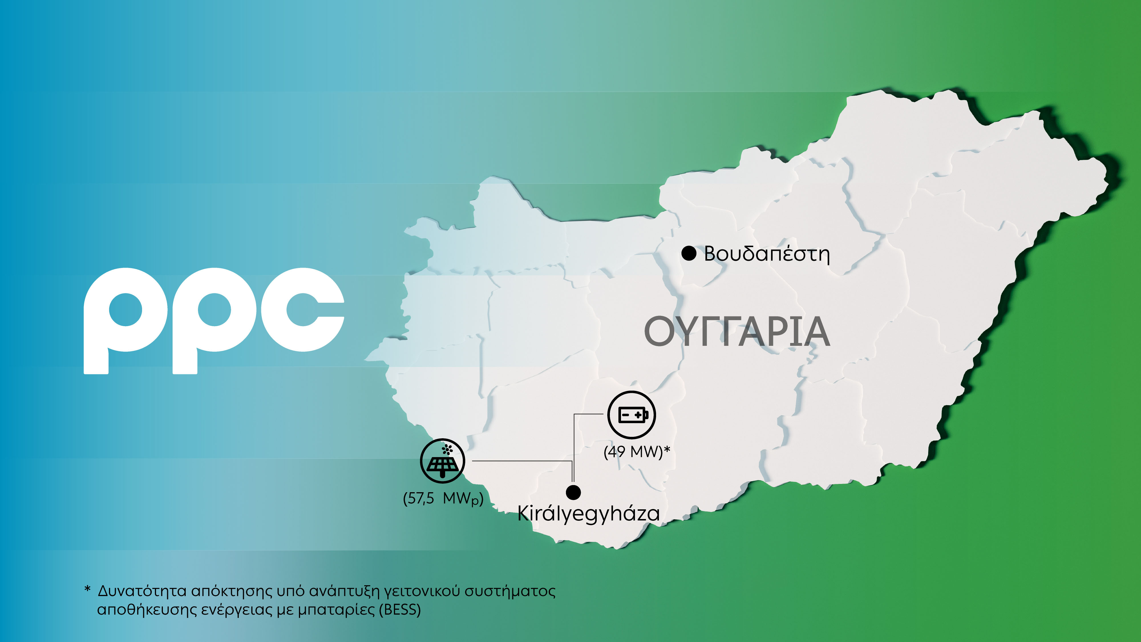 ΔΕΗ: Είσοδος στην Ουγγαρία με φωτοβολταϊκό πάρκο και σχέδιο για αποθήκευση ενέργειας