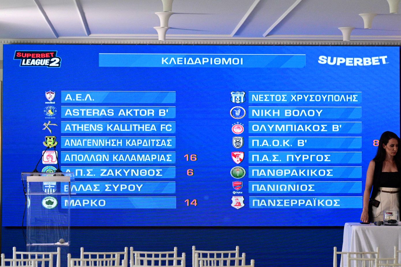 Super League 2: Πρεμιέρα με ΠΑΟΚ Β-Ολυμπιακός Β-Όλο το πρόγραμμα του πρωταθλήματος
