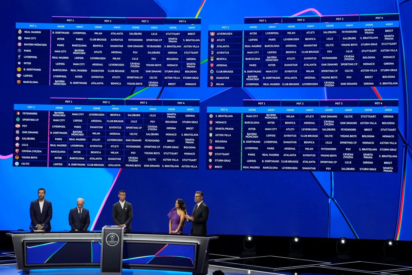 UEFA: Κληρώνει για τις πέντε ελληνικές ομάδες στην Ευρώπη-Οι πιθανοί αντίπαλοι