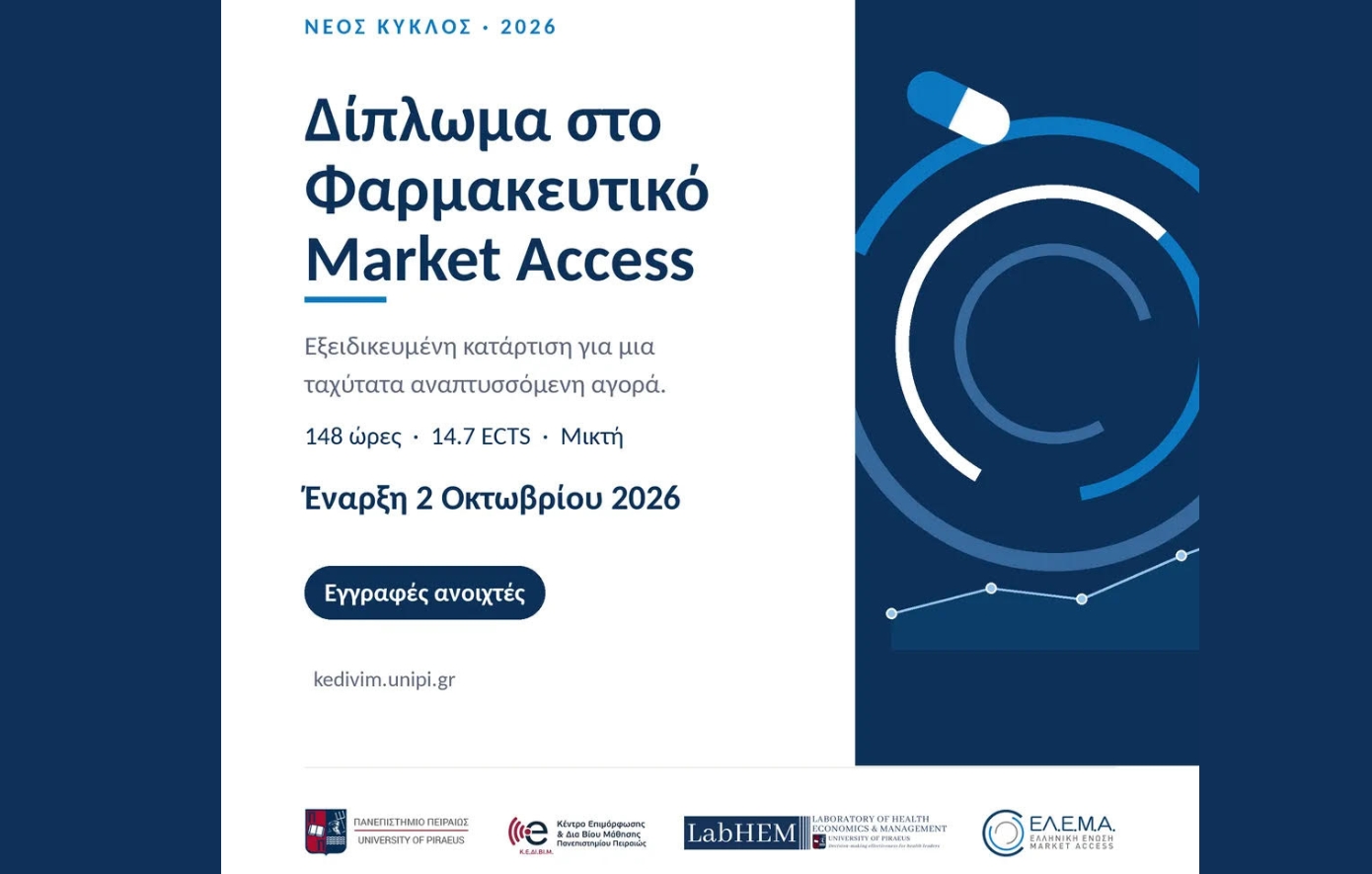 Φαρμακευτικό Market Access: Ξεκινά ο 2ος κύκλος του εξειδικευμένου διπλώματος του Πανεπιστημίου Πειραιώς