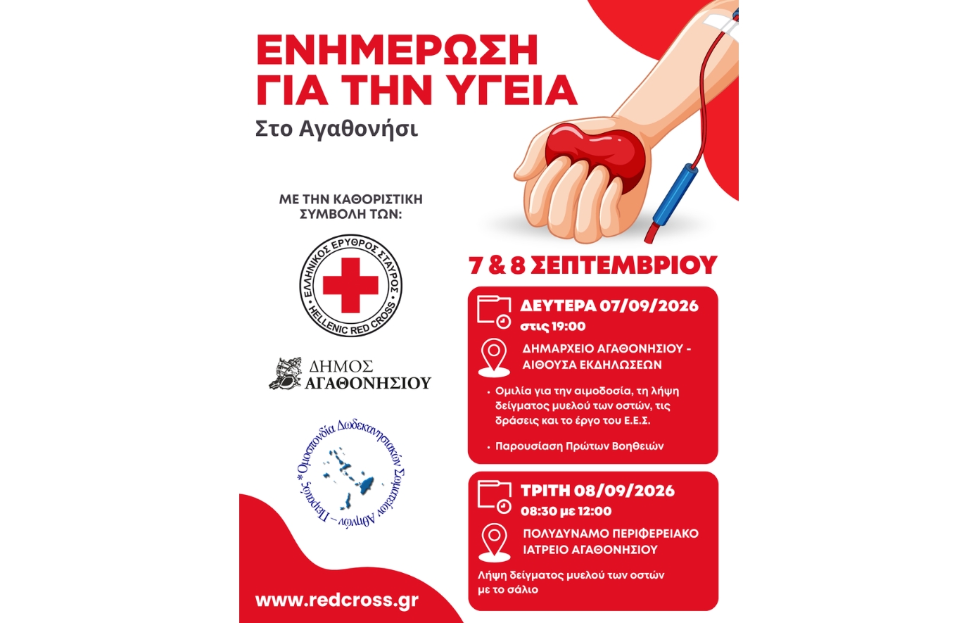 Στο ακριτικό Αγαθονήσι η αλληλεγγύη γίνεται «προσφορά ζωής» – Διήμερη δράση του Ελληνικού Ερυθρού Σταυρού