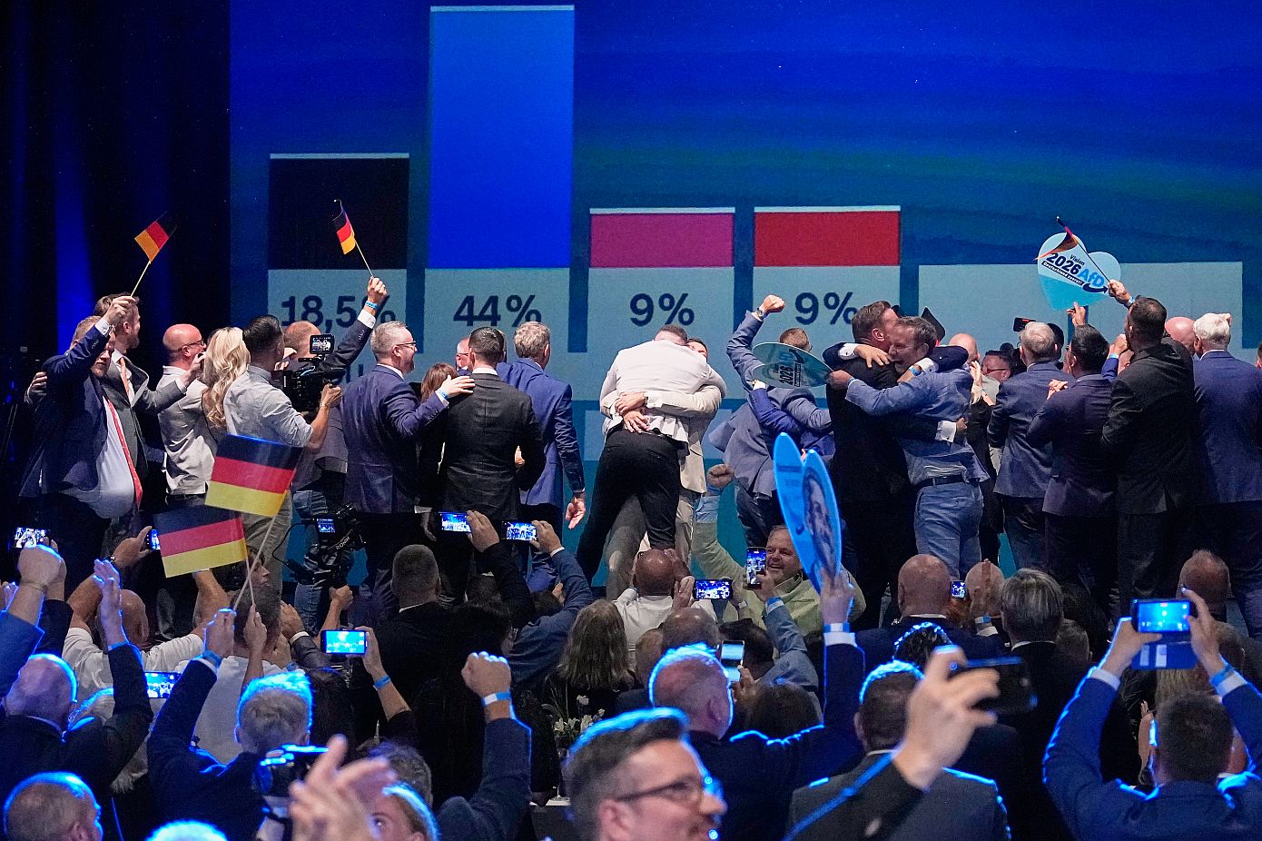Γερμανία: Ιστορικός θρίαμβος της AfD με 44,5% στη Σαξονία-Άνχαλτ &#8211; Κερδίζει τις εκλογές αλλά δεν ξέρει αν θα κυβερνήσει