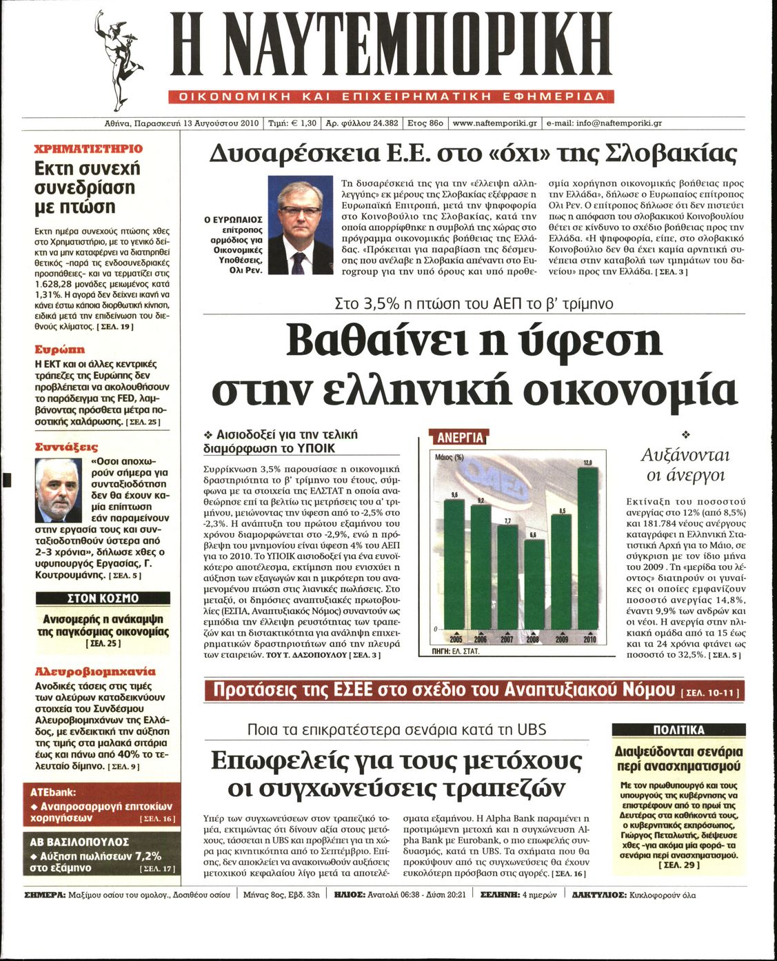 Εξώφυλο εφημερίδας ΝΑΥΤΕΜΠΟΡΙΚΗ 2010-08-13
