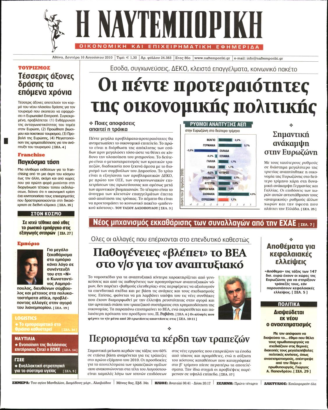 Εξώφυλο εφημερίδας ΝΑΥΤΕΜΠΟΡΙΚΗ 2010-08-16