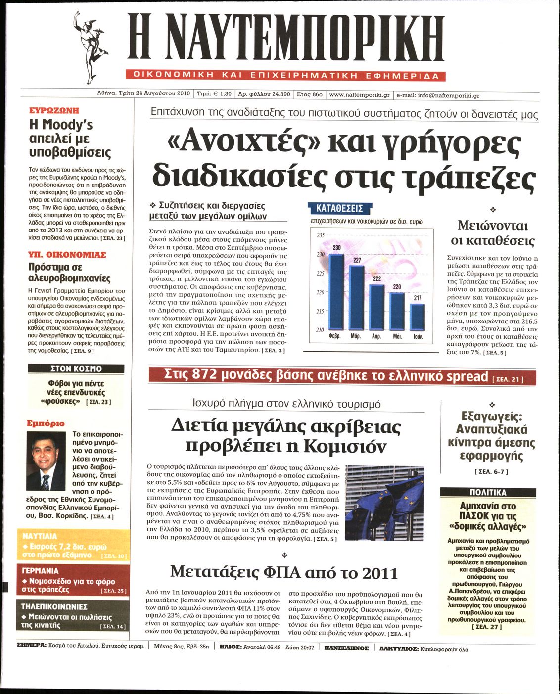 Εξώφυλο εφημερίδας ΝΑΥΤΕΜΠΟΡΙΚΗ 2010-08-24