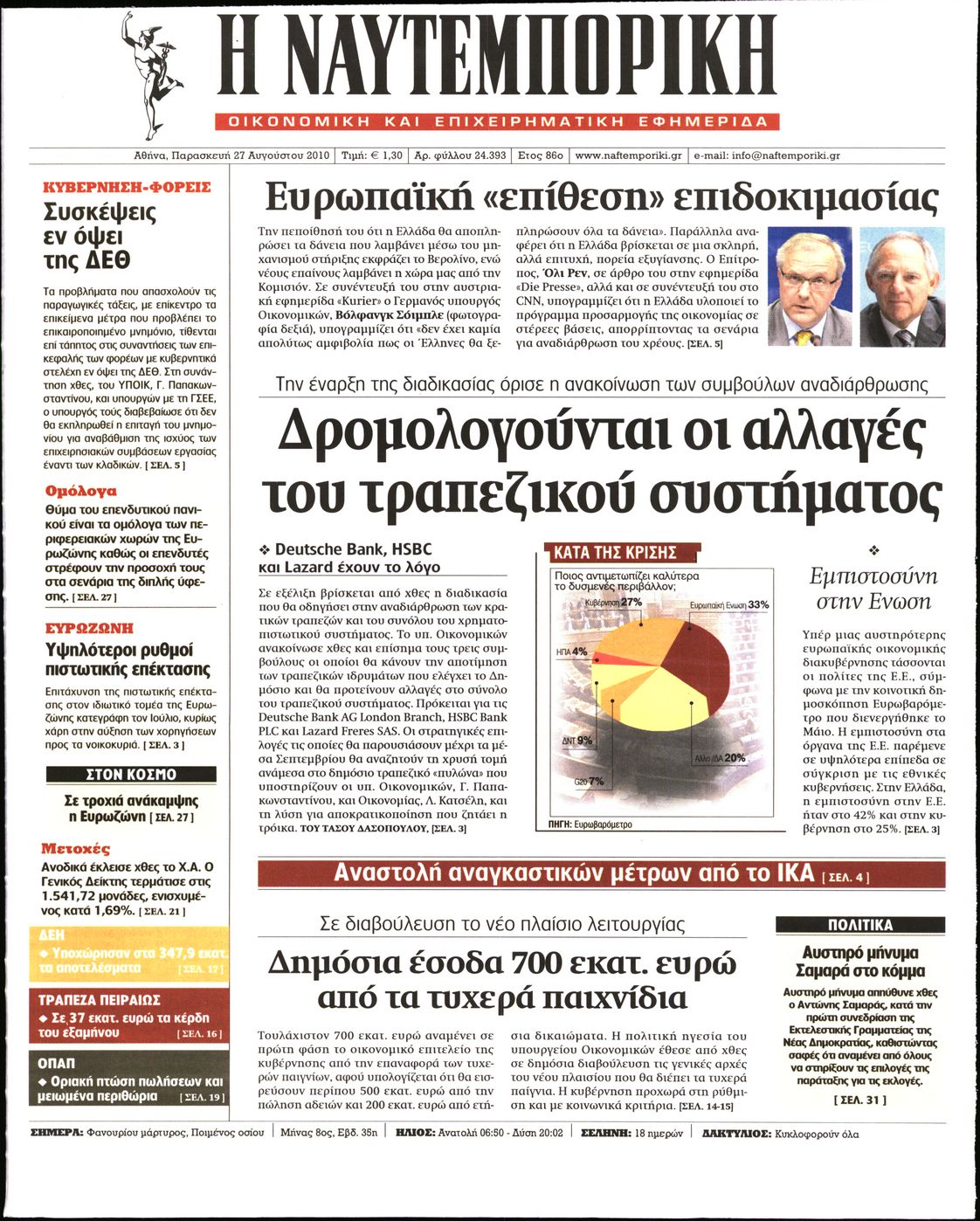 Εξώφυλο εφημερίδας ΝΑΥΤΕΜΠΟΡΙΚΗ 2010-08-27