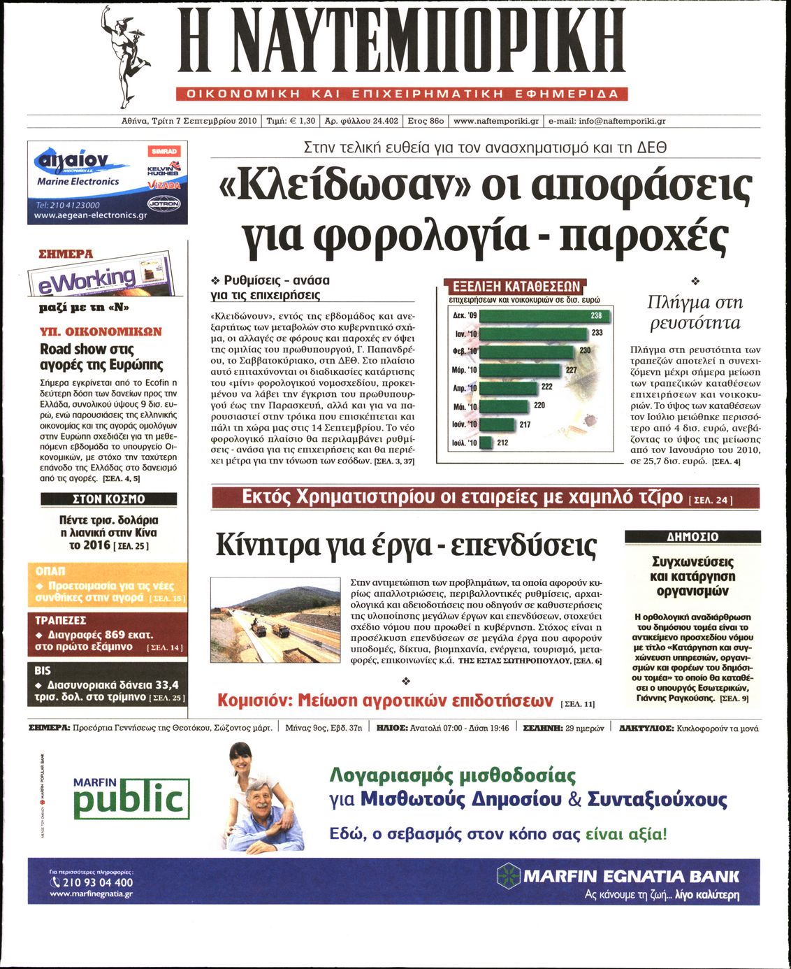 Εξώφυλο εφημερίδας ΝΑΥΤΕΜΠΟΡΙΚΗ 2010-09-07