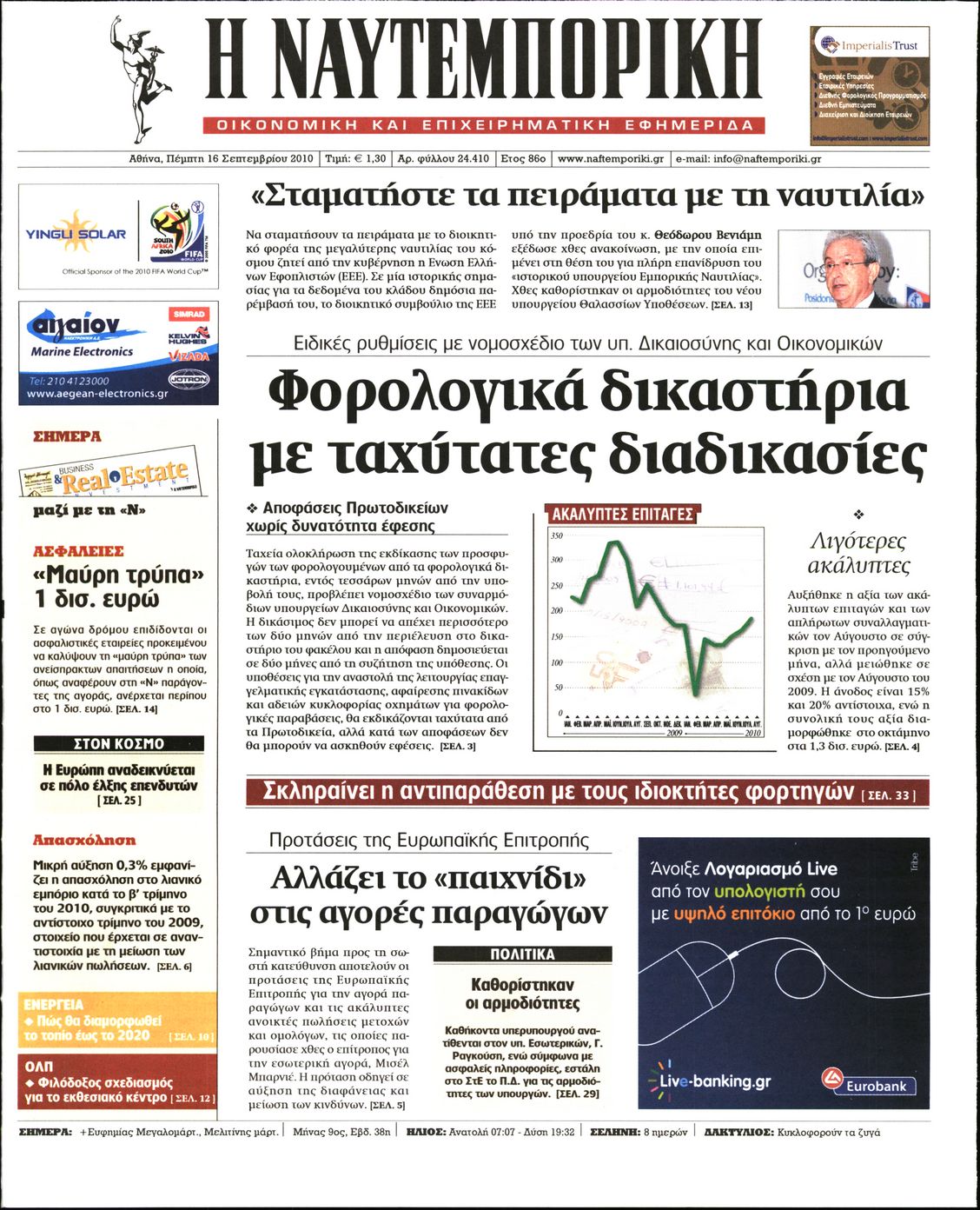Εξώφυλο εφημερίδας ΝΑΥΤΕΜΠΟΡΙΚΗ 2010-09-16