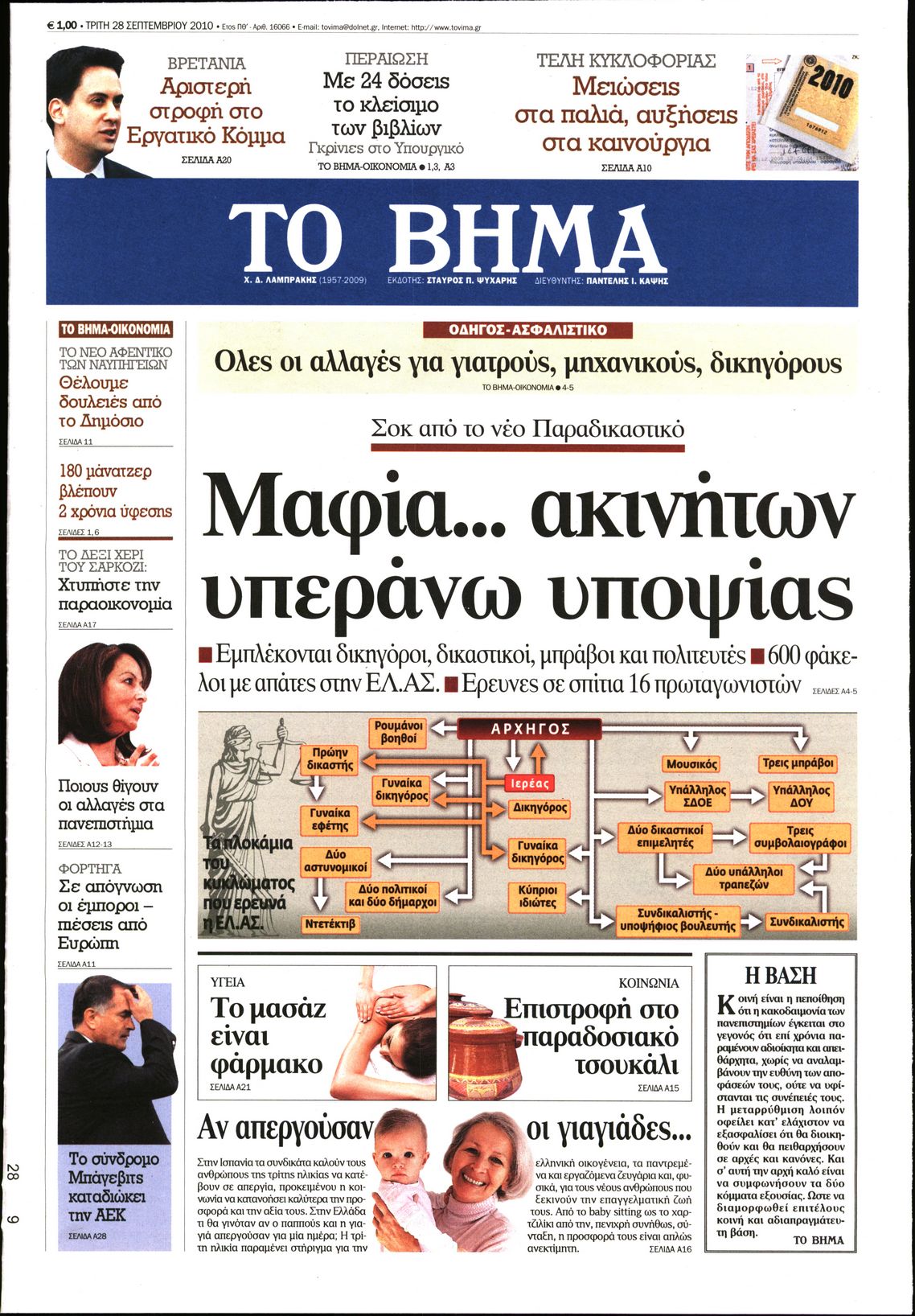 Εξώφυλο εφημερίδας ΤΟ ΒΗΜΑ 2010-09-28