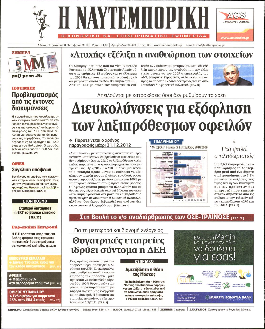 Εξώφυλο εφημερίδας ΝΑΥΤΕΜΠΟΡΙΚΗ 2010-10-08